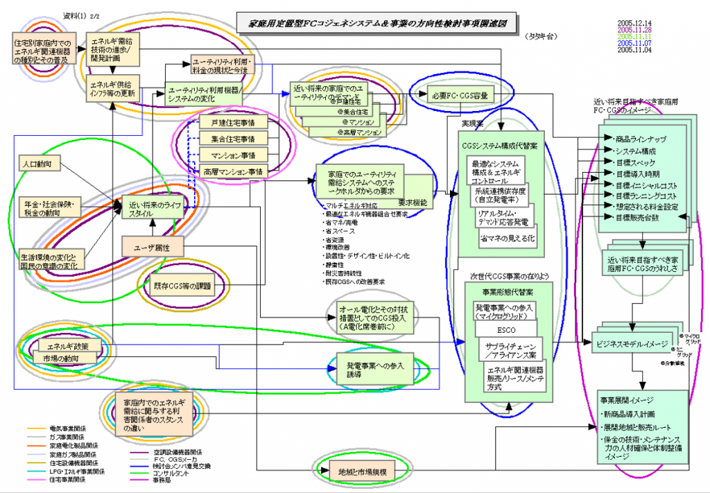 ※画像をクリックすると拡大します